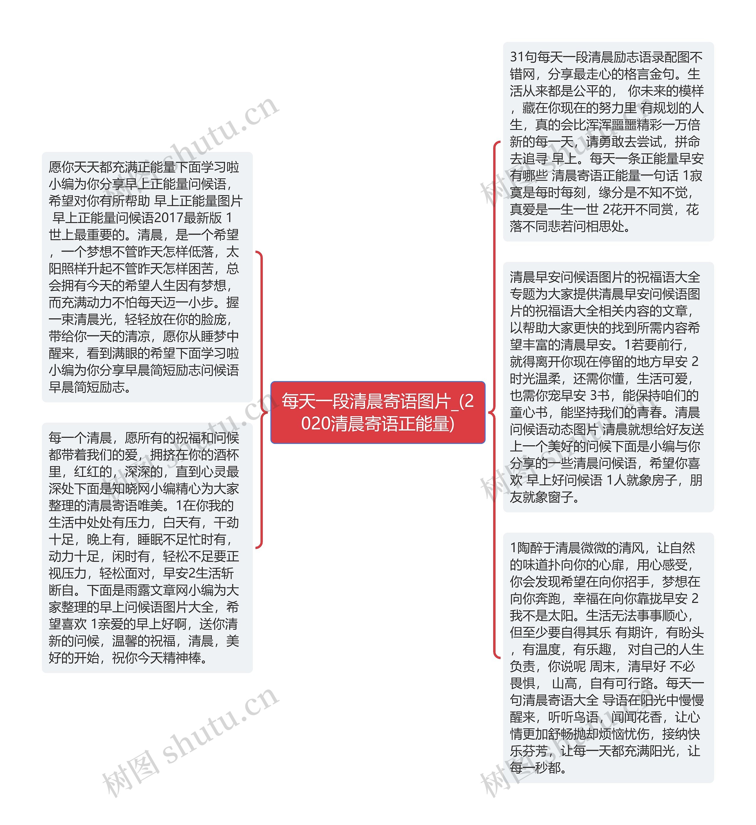 每天一段清晨寄语图片_(2020清晨寄语正能量)