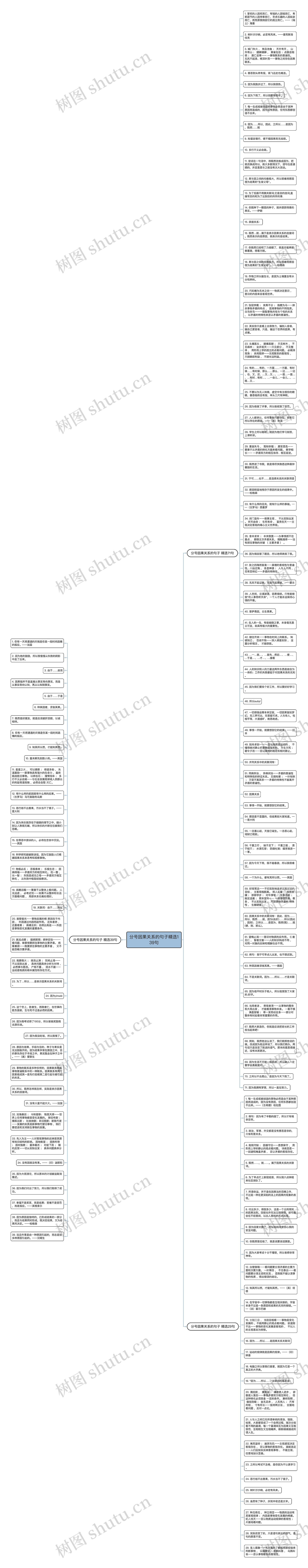 分号因果关系的句子精选139句思维导图