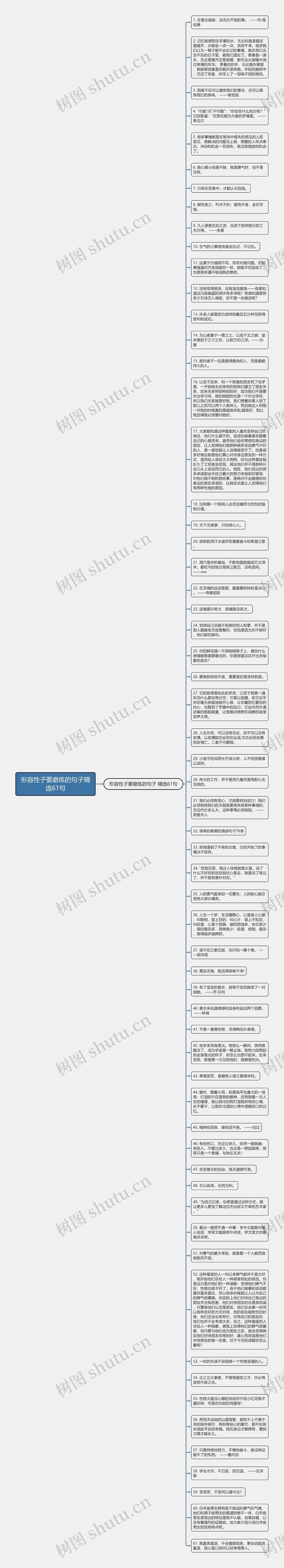 形容性子要磨练的句子精选61句思维导图