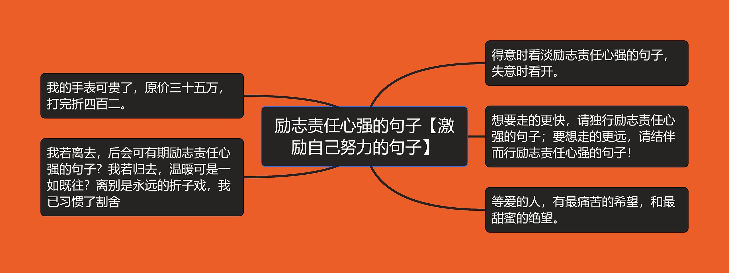 励志责任心强的句子【激励自己努力的句子】 励志责任心强的句子【激励自己努力的句子】