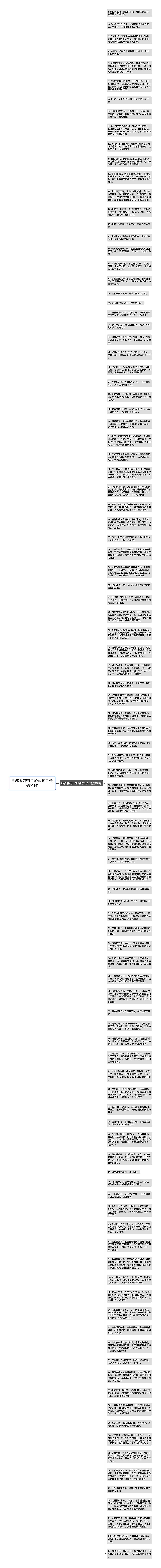 形容桃花开的艳的句子精选101句思维导图