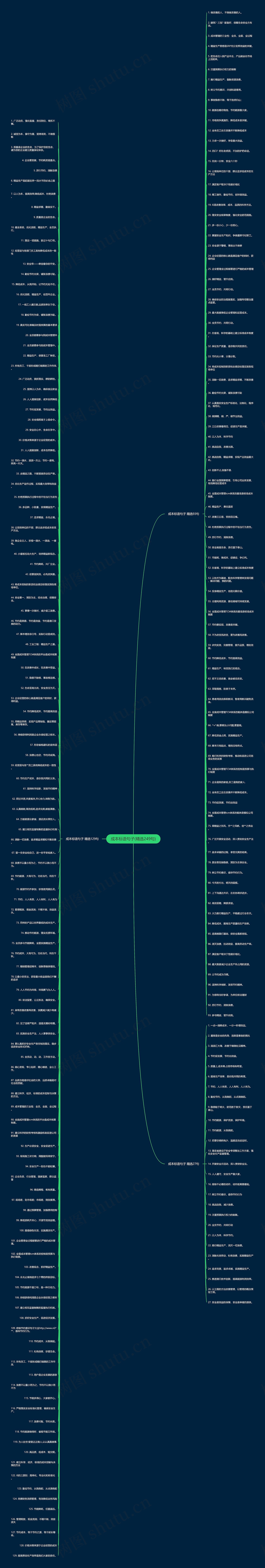 成本标语句子(精选249句) 成本标语句子(精选249句)