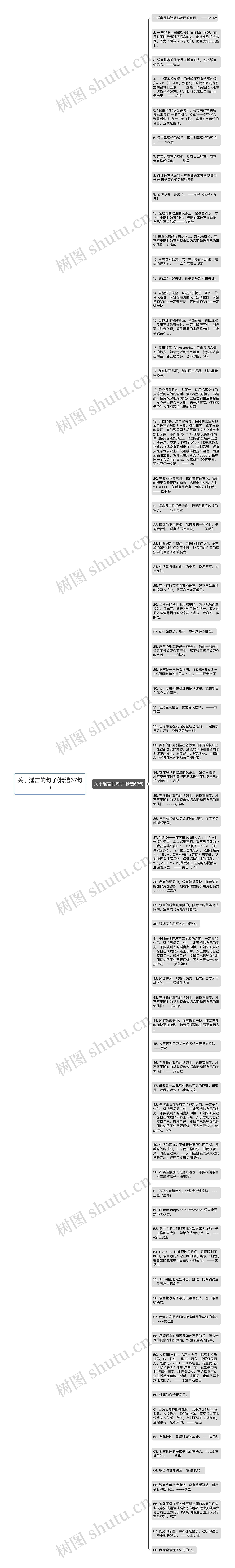 关于遥言的句子(精选67句)