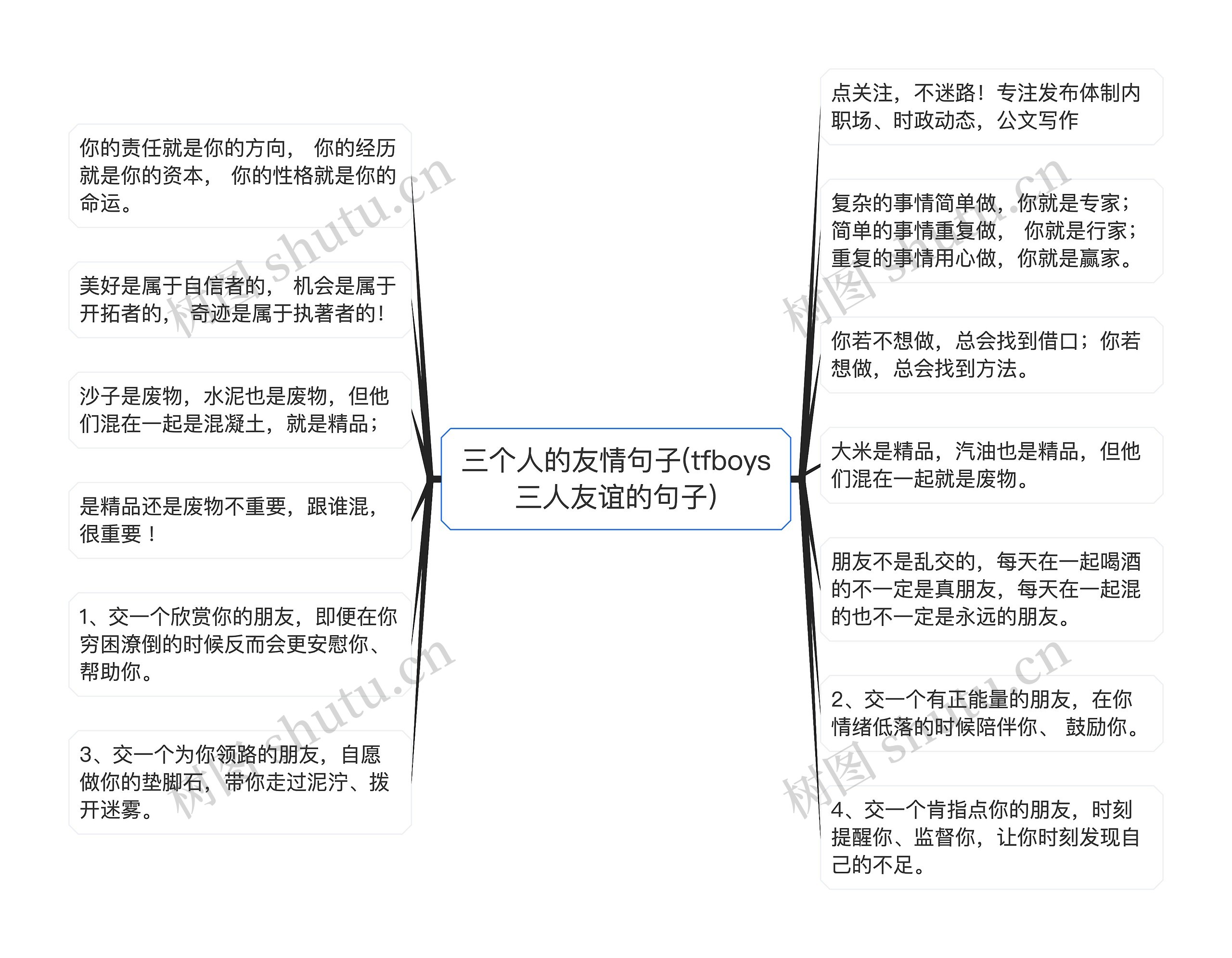 三个人的友情句子(tfboys三人友谊的句子)