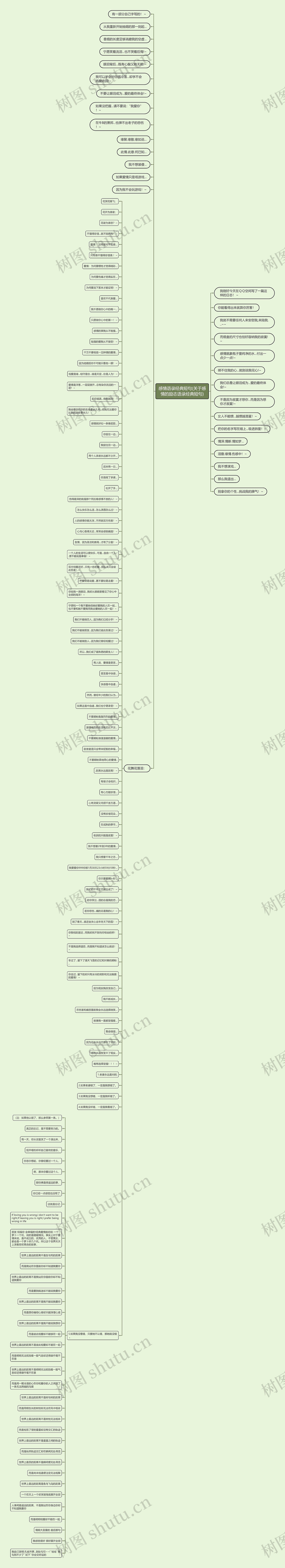 感情语录经典短句(关于感情的励志语录经典短句) 感情语录经典短句(关于感情的励志语录经典短句)