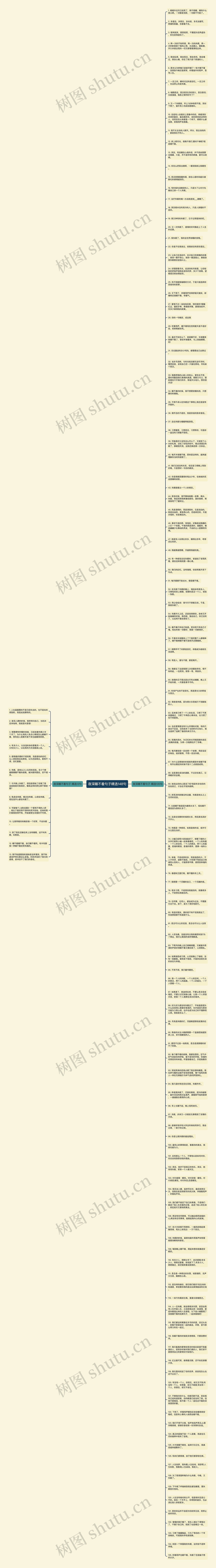 夜深睡不着句子精选148句思维导图