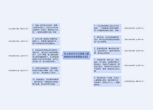 早上励志句子正能量【最精辟的早安带图励志语】