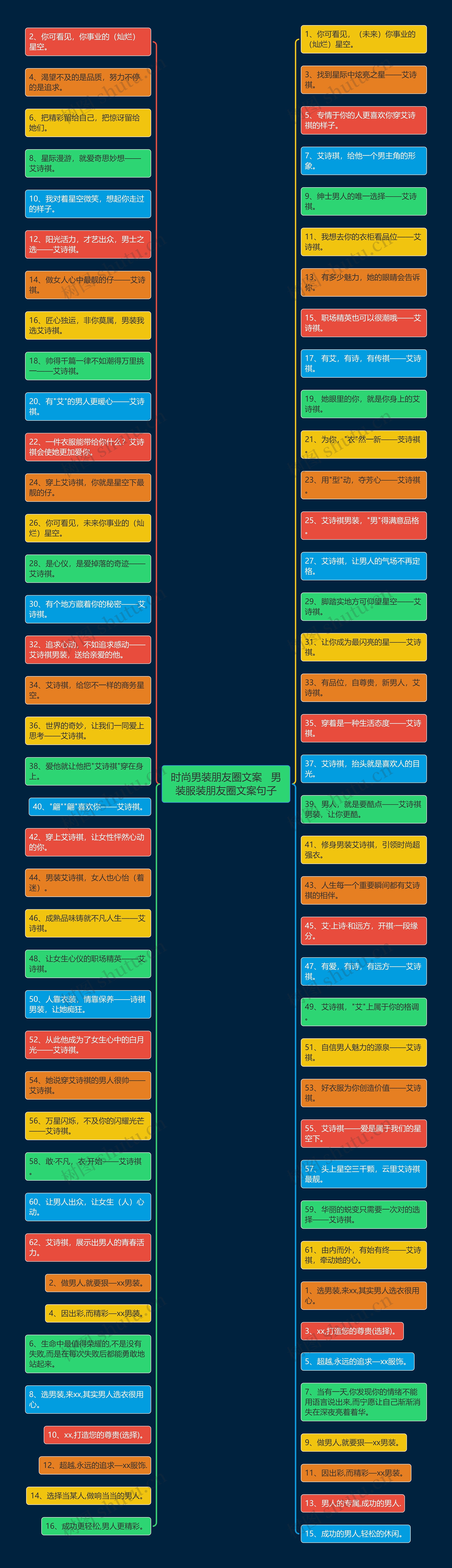 时尚男装朋友圈文案 男装服装朋友圈文案句子 时尚男装朋友圈文案 男装服装朋友圈文案句子