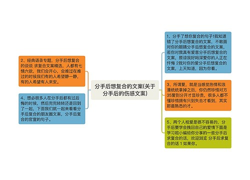 分手后想复合的文案(关于分手后的伤感文案)