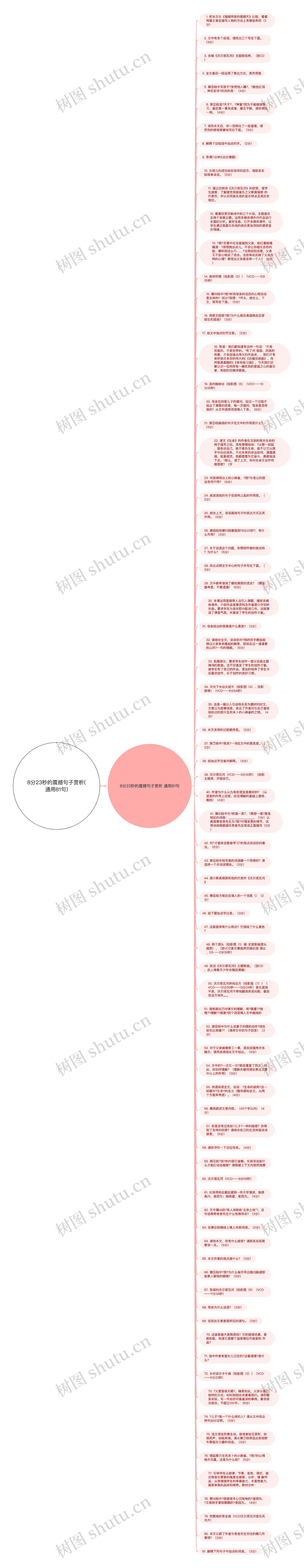 8分23秒的震撼句子赏析(通用81句)