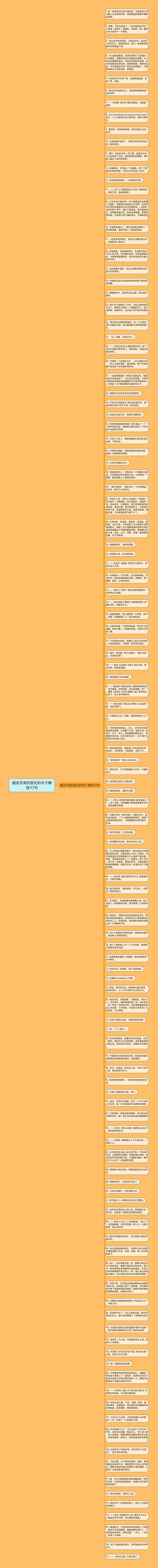 描述月亮的变化的句子精选117句思维导图