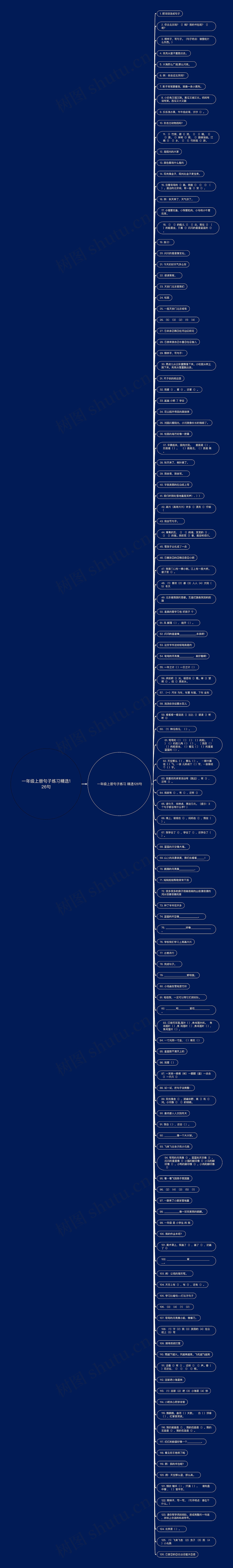 一年级上册句子练习精选126句思维导图