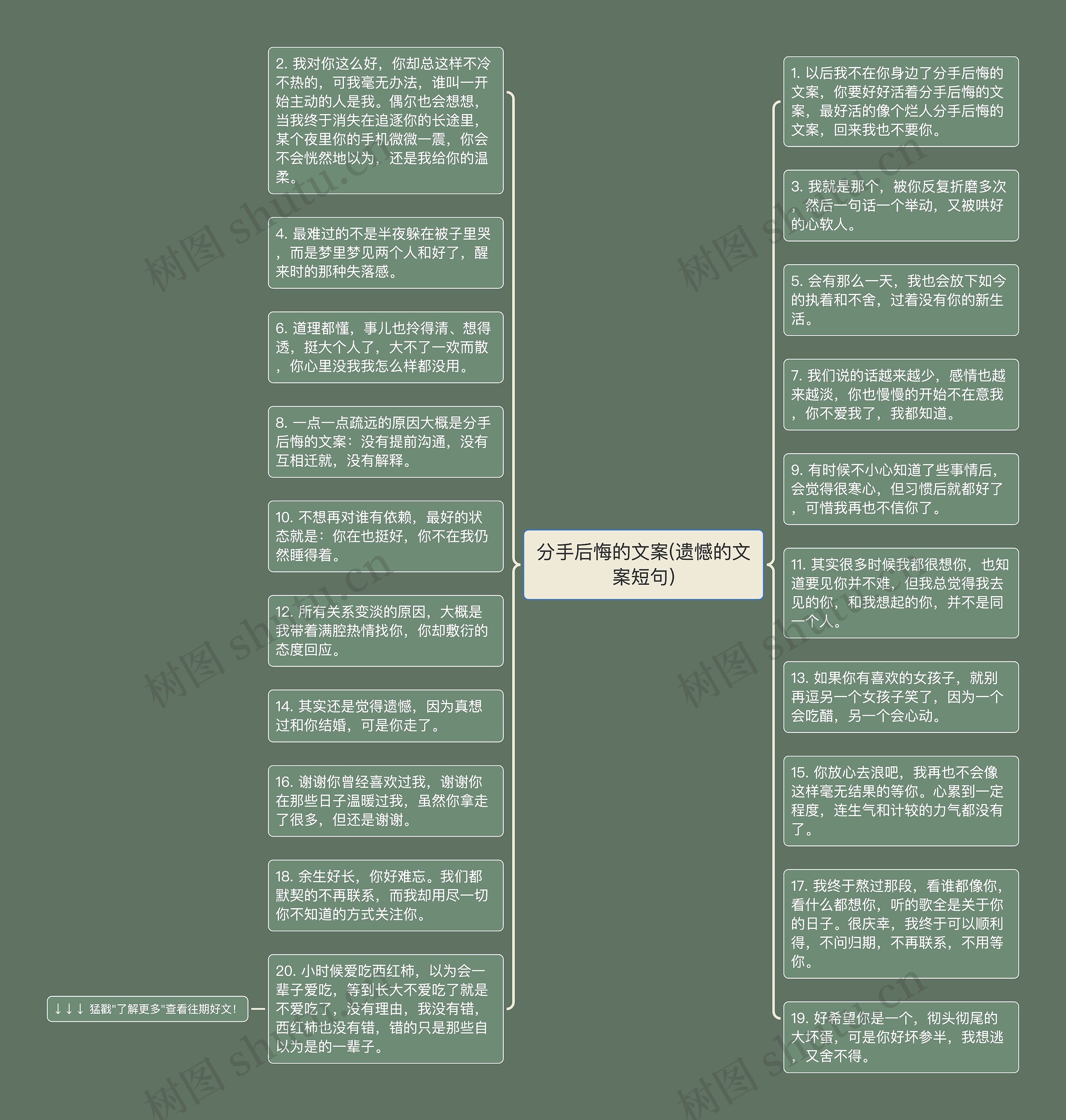 分手后悔的文案(遗憾的文案短句)