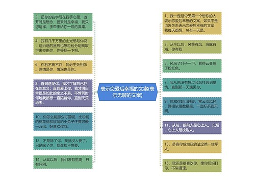 表示恋爱后幸福的文案(表示无聊的文案)