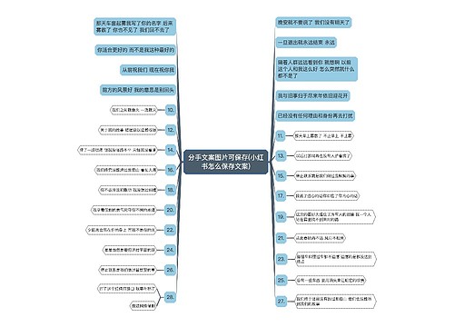 分手文案图片可保存(小红书怎么保存文案)