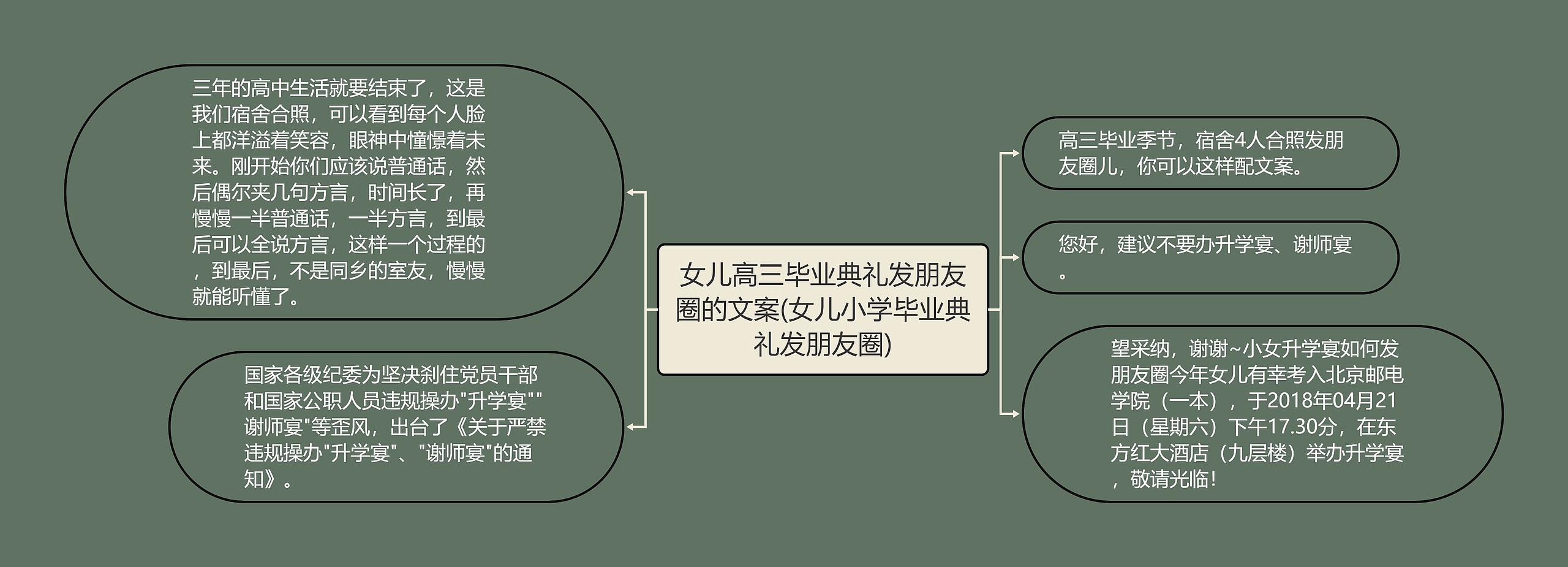 女儿高三毕业典礼发朋友圈的文案(女儿小学毕业典礼发朋友圈)