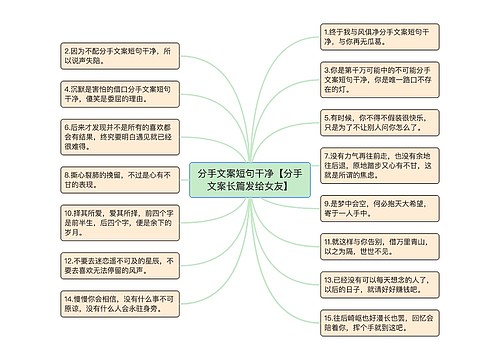 分手文案短句干净【分手文案长篇发给女友】