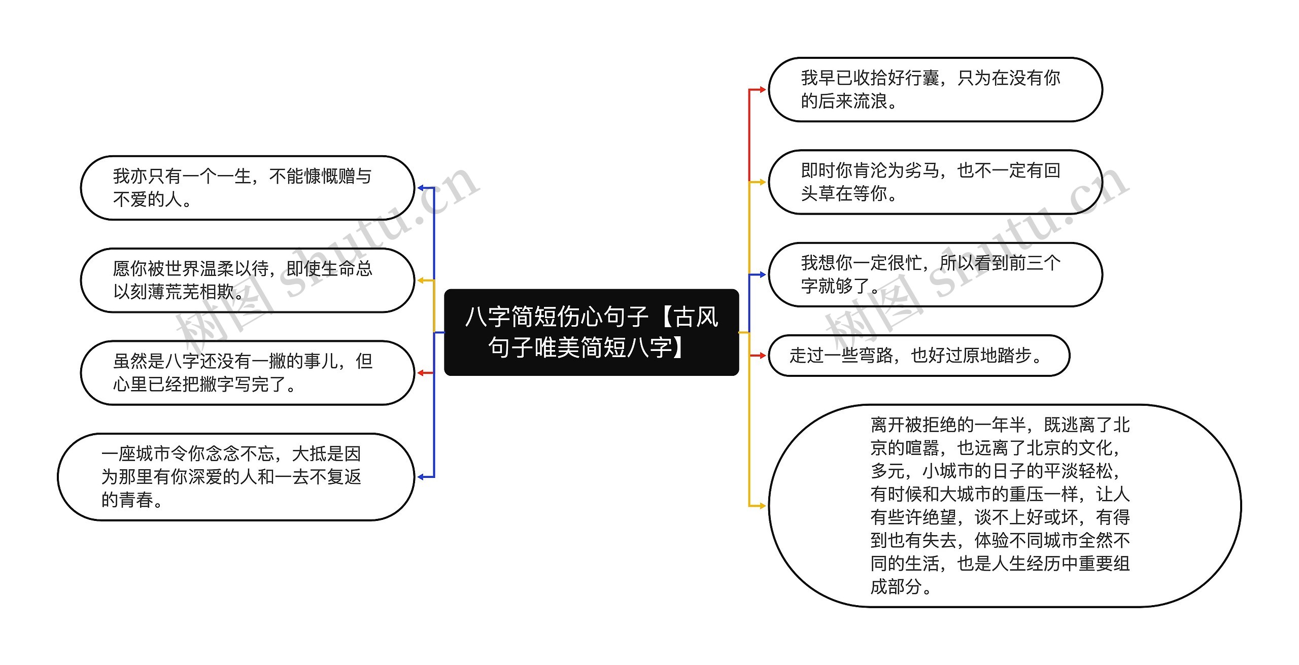 八字简短伤心句子【古风句子唯美简短八字】 八字简短伤心句子【古风句子唯美简短八字】