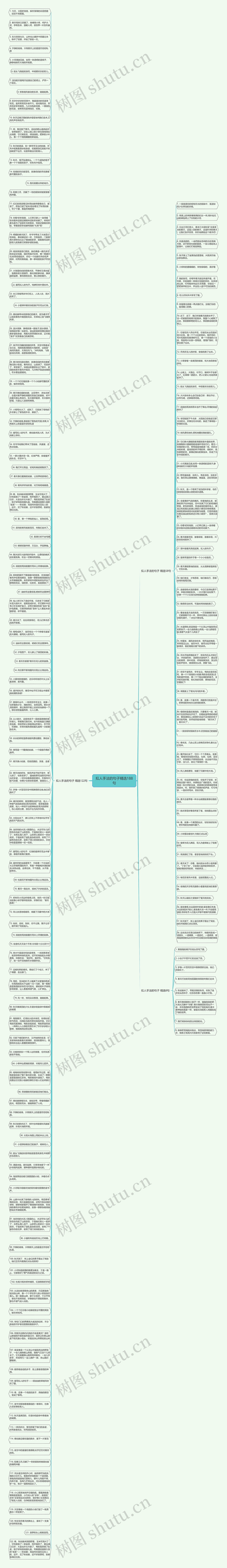 拟人手法的句子精选188句思维导图