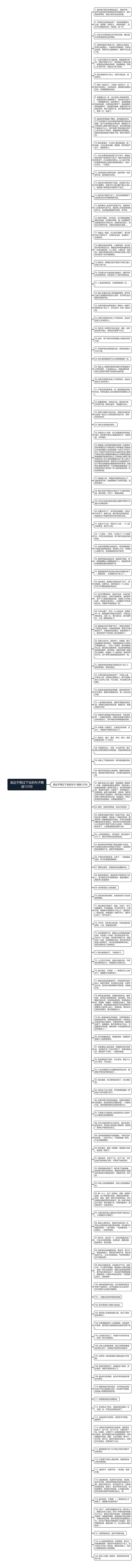 表达不想过下去的句子精选123句思维导图