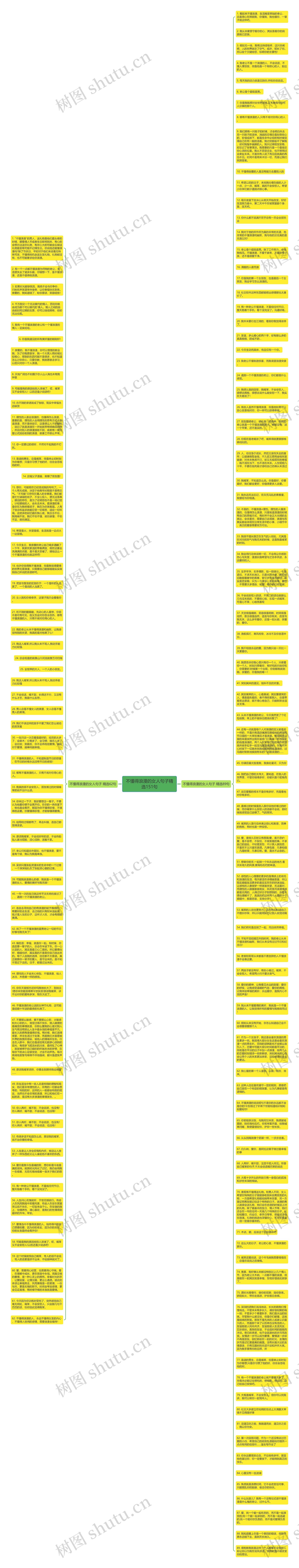 不懂得浪漫的女人句子精选151句思维导图
