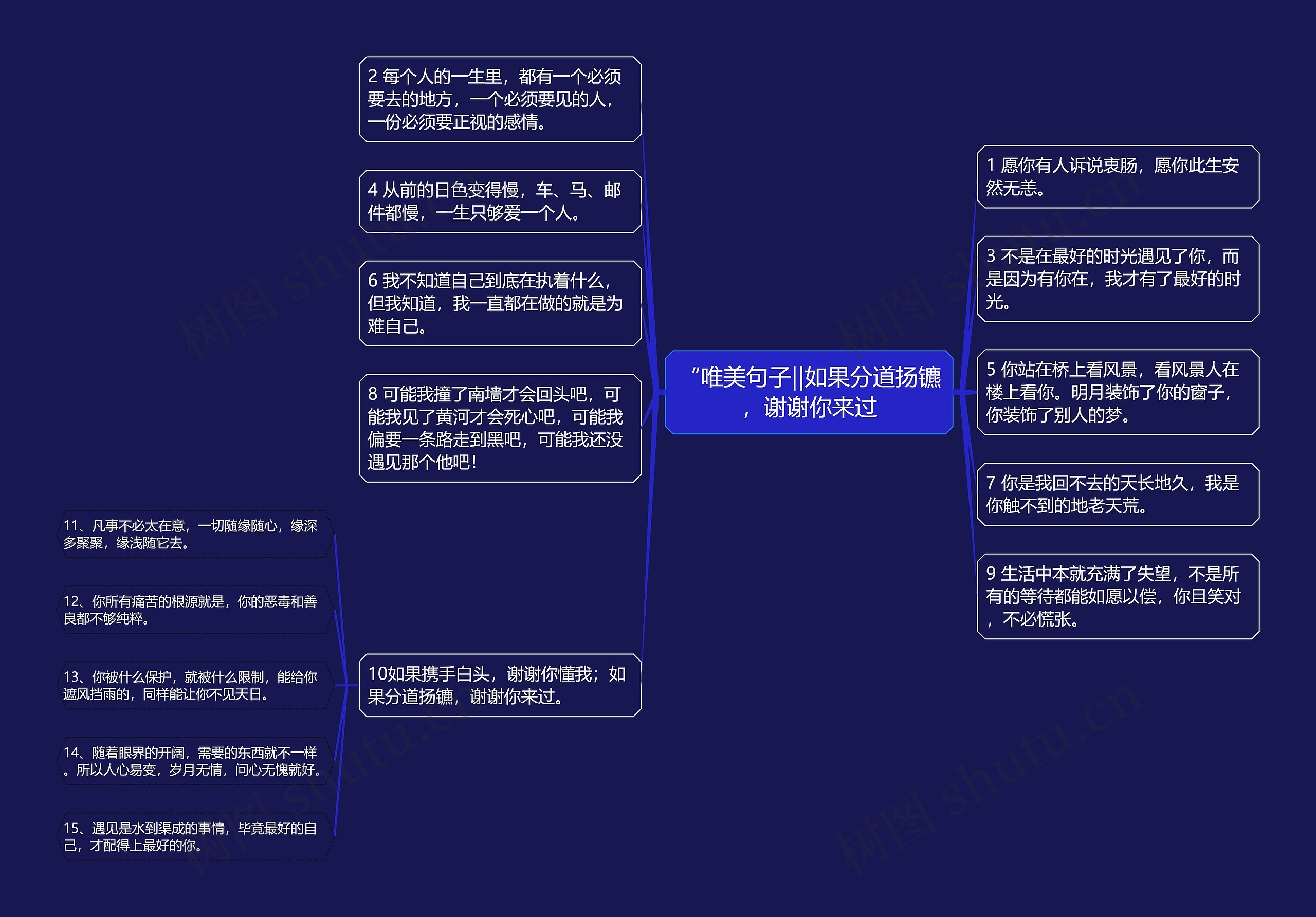 “唯美句子‖如果分道扬镳，谢谢你来过