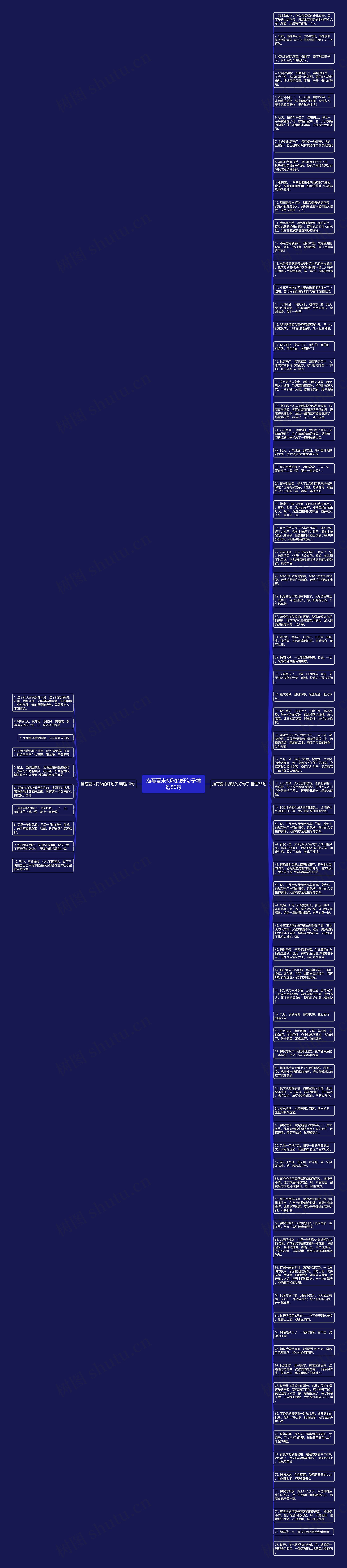 描写夏末初秋的好句子精选86句思维导图