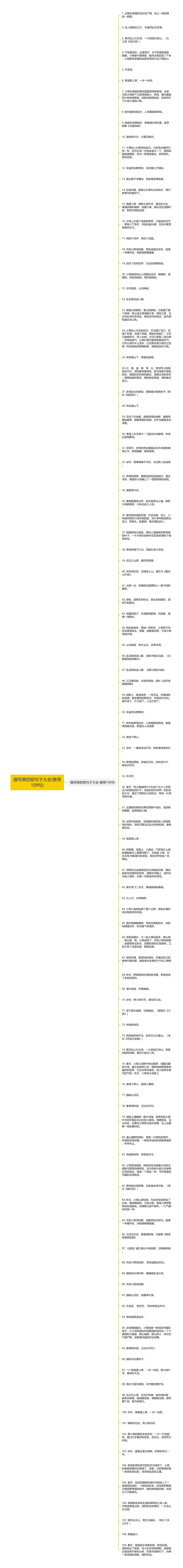 描写草的短句子大全(推荐109句)思维导图