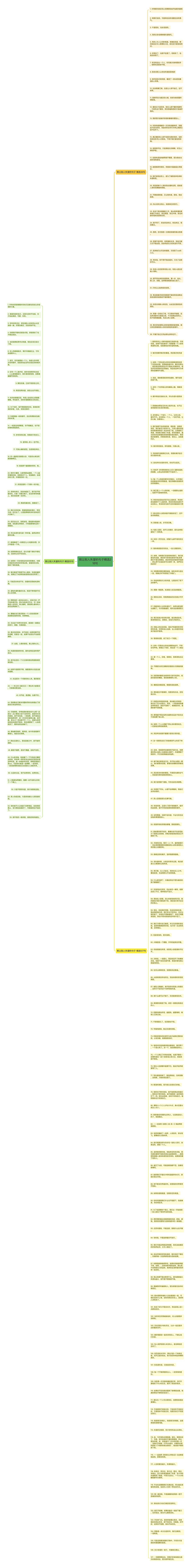 我让别人失望的句子精选218句思维导图