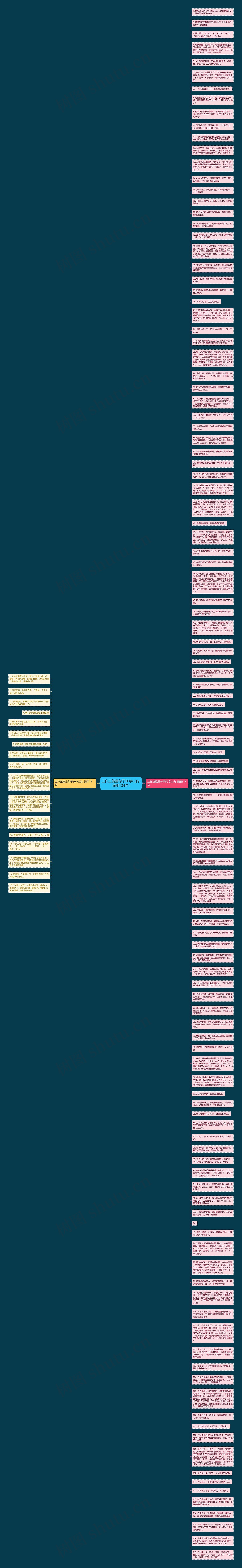 工作正能量句子50字以内(通用134句)思维导图