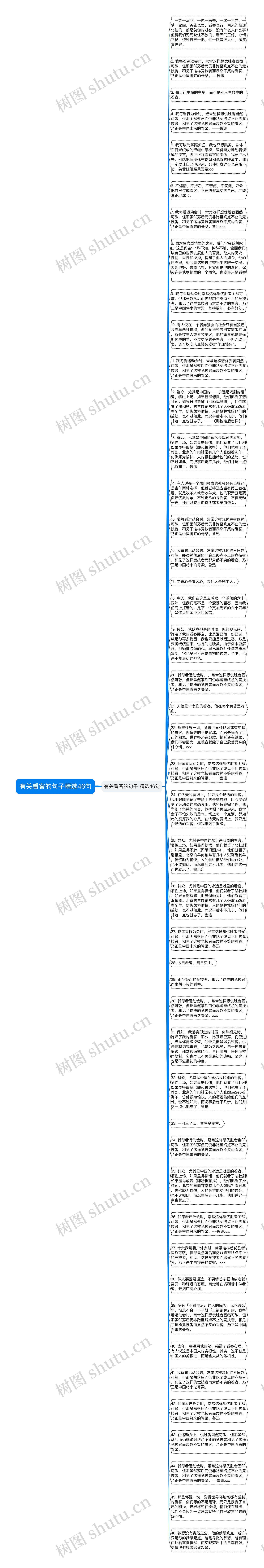 有关看客的句子精选46句