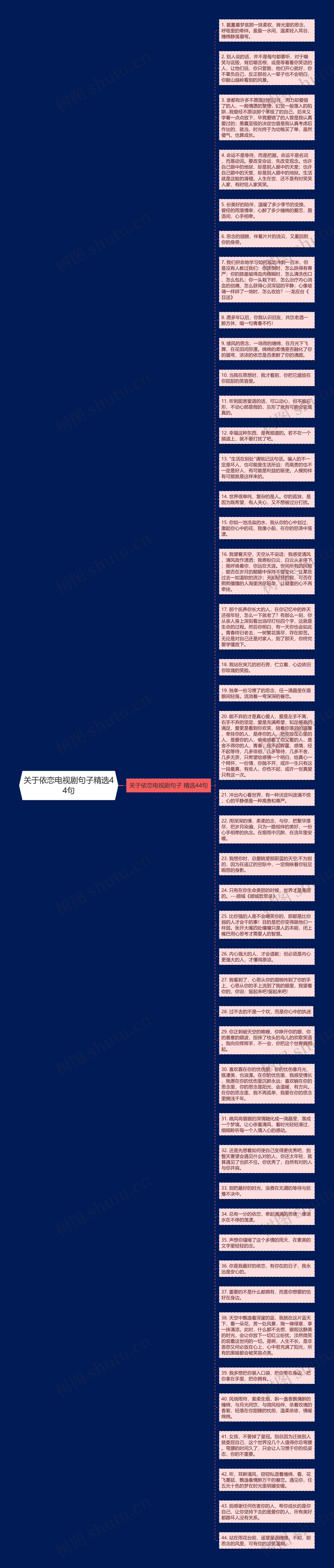 关于依恋电视剧句子精选44句思维导图