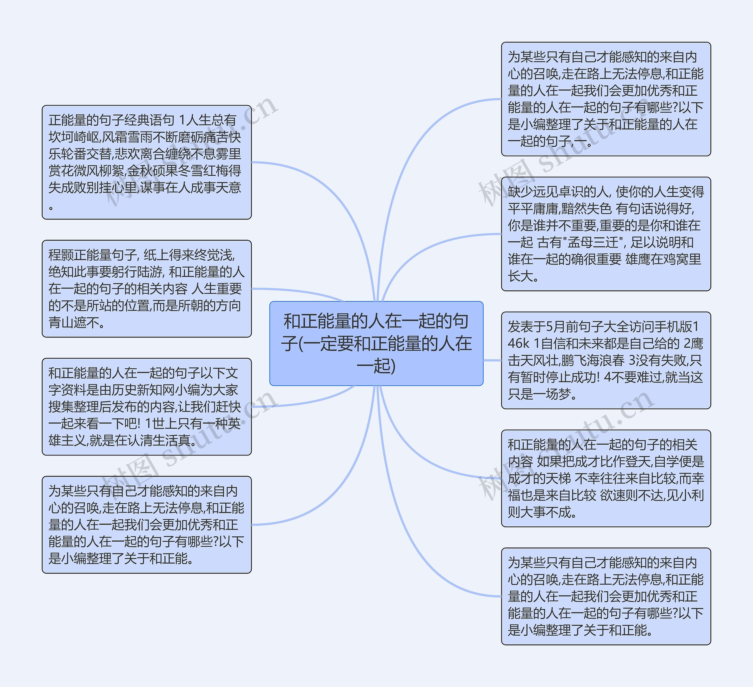 和正能量的人在一起的句子(一定要和正能量的人在一起)