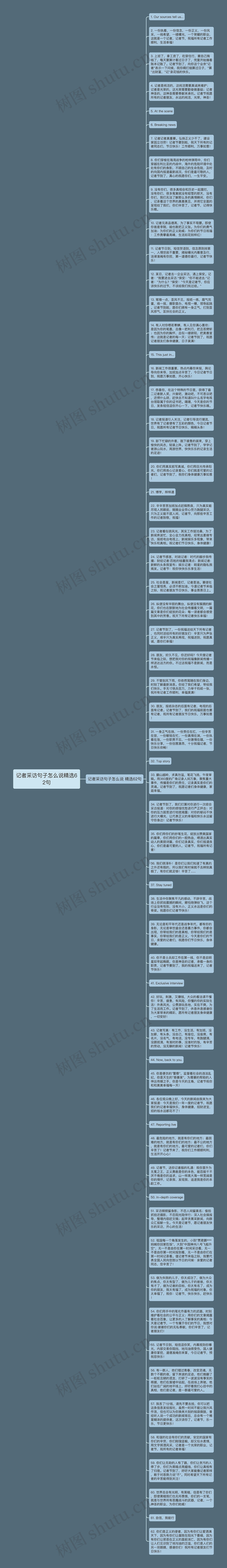 记者采访句子怎么说精选62句