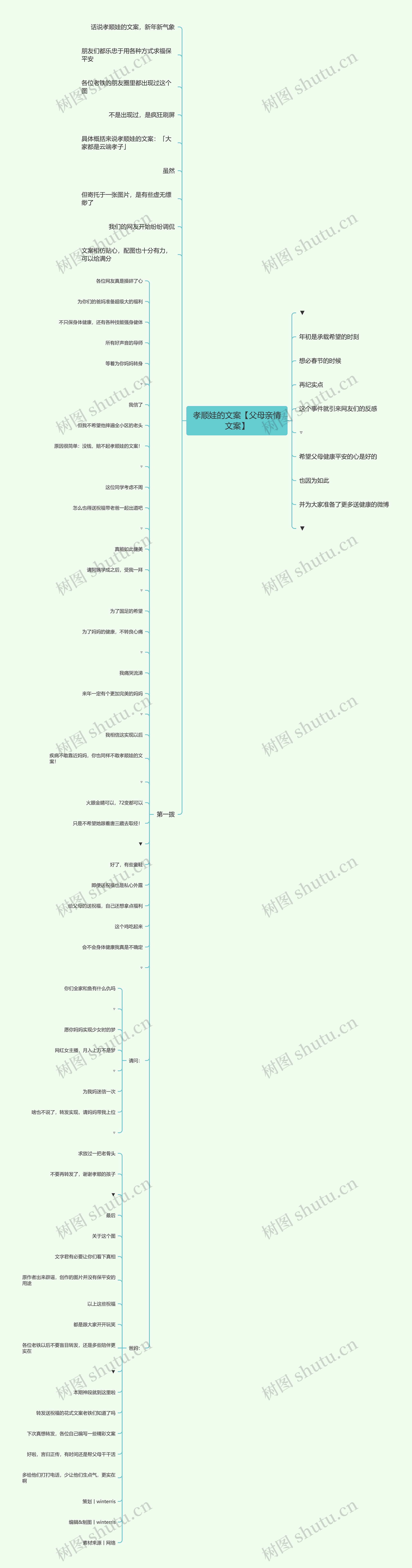 孝顺娃的文案【父母亲情文案】 孝顺娃的文案【父母亲情文案】