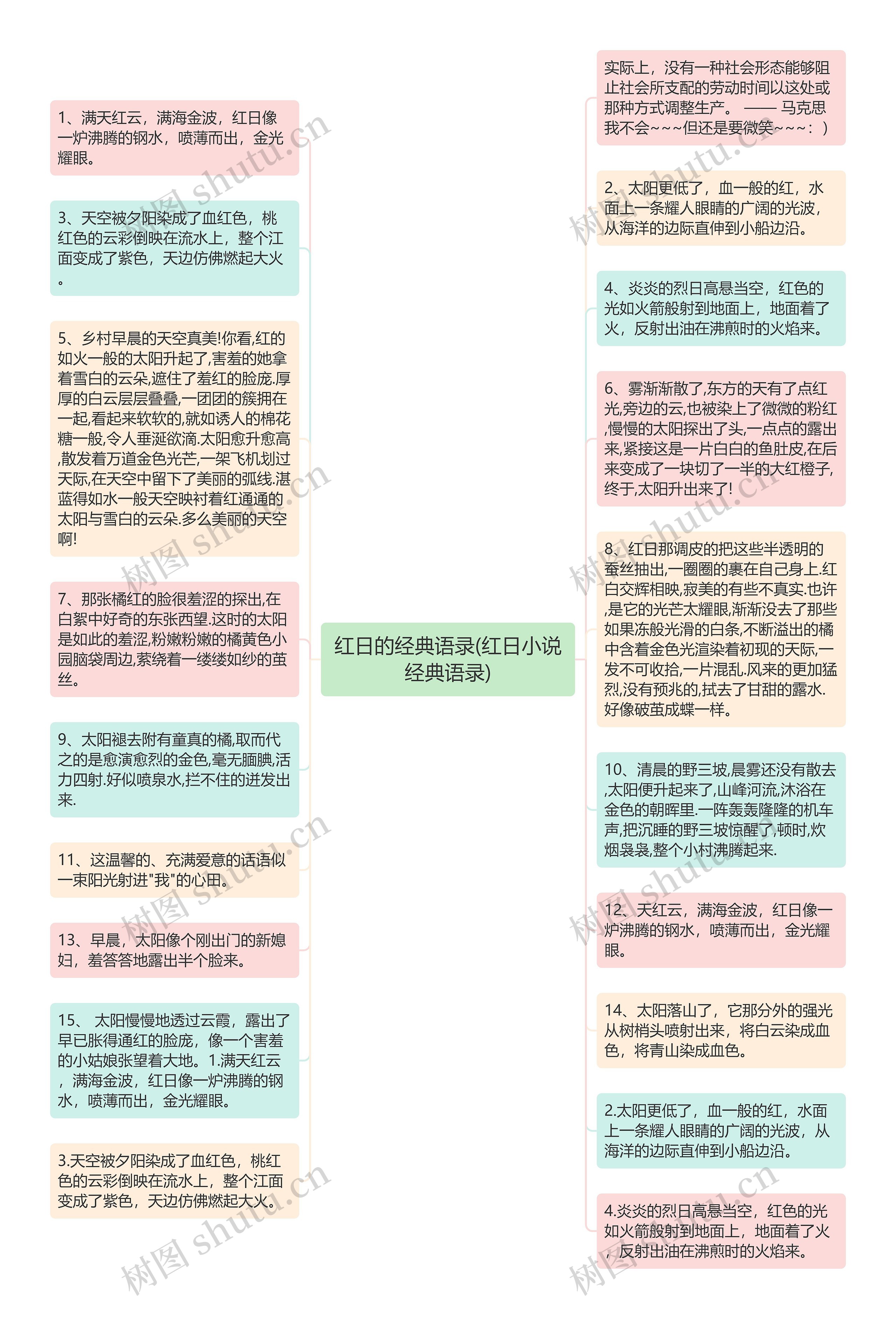 红日的经典语录(红日小说经典语录)思维导图