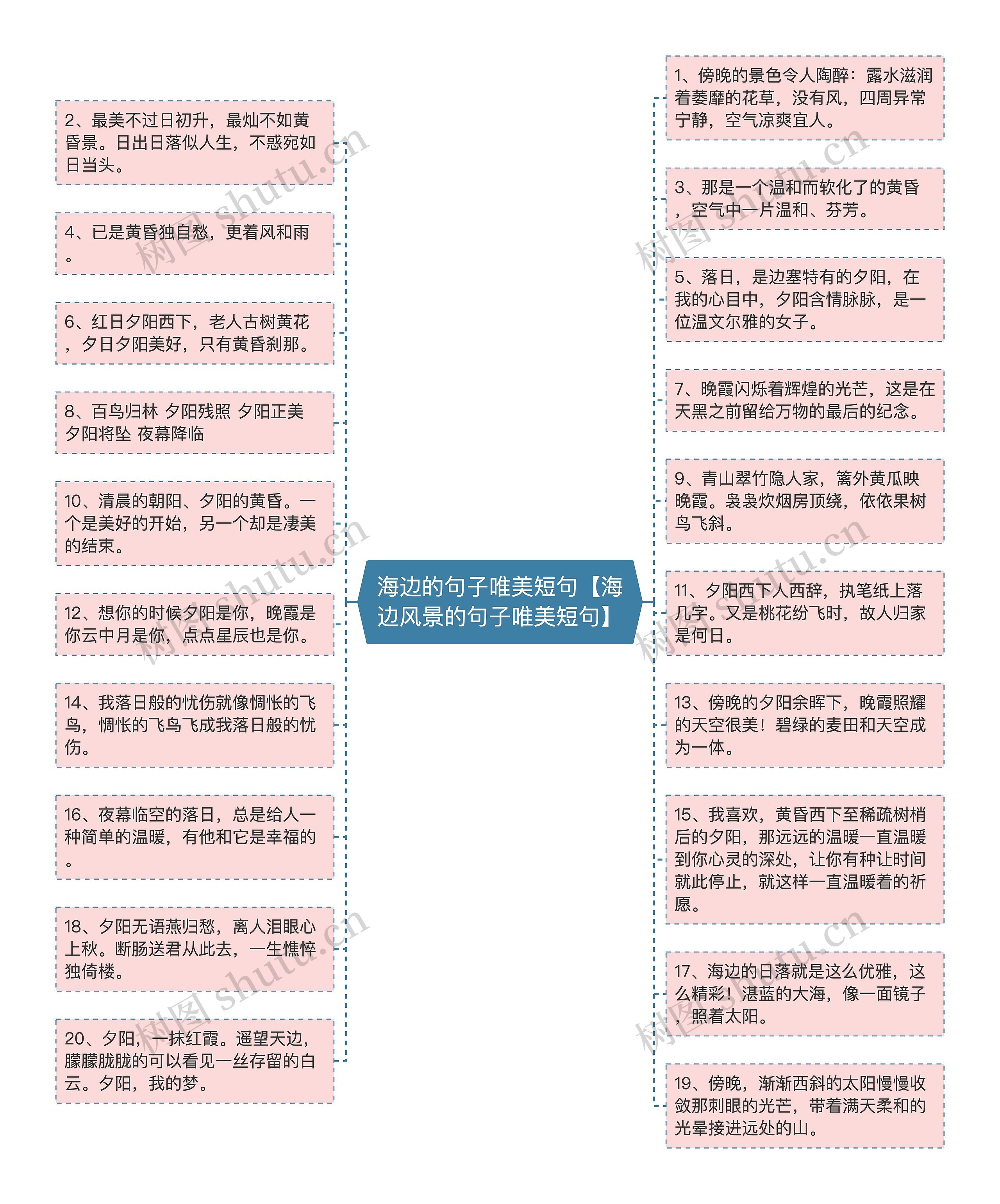 海边的句子唯美短句【海边风景的句子唯美短句】