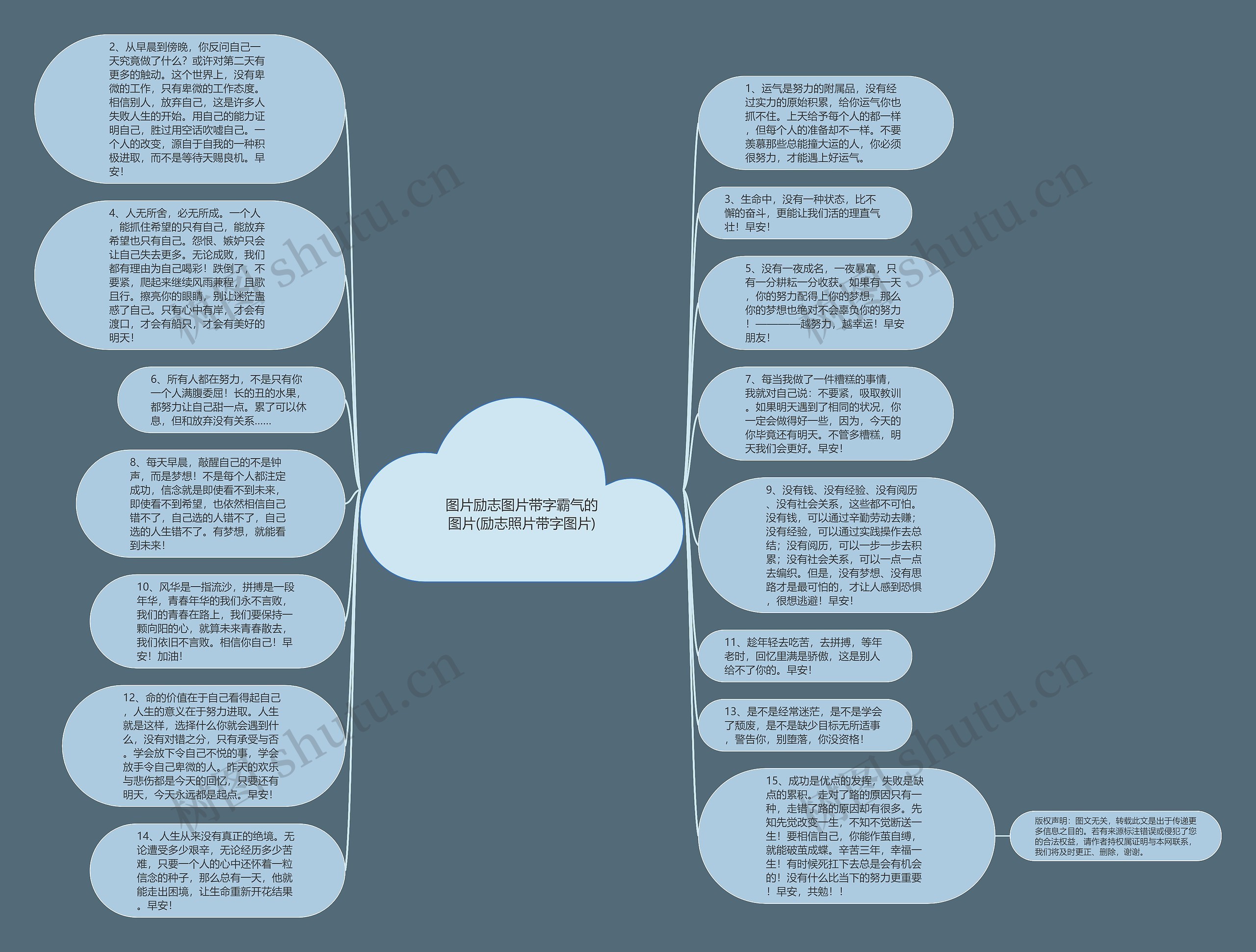 图片励志图片带字霸气的图片(励志照片带字图片)思维导图