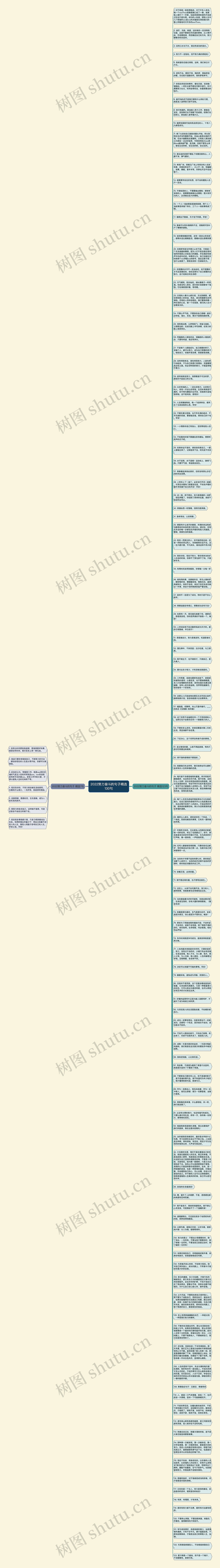 2022努力奋斗的句子精选130句思维导图