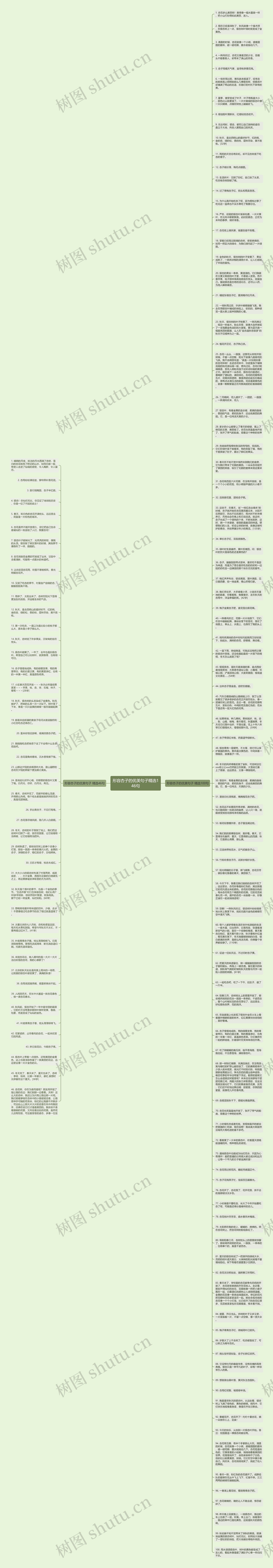 形容杏子的优美句子精选146句思维导图