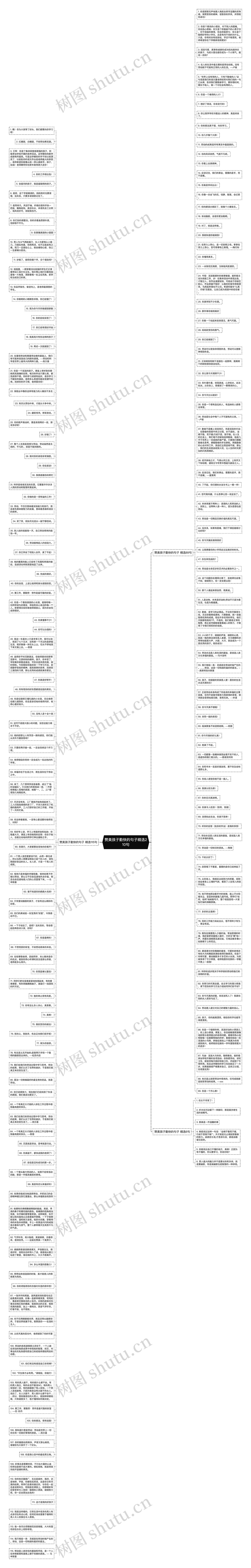 赞美孩子勤快的句子精选210句思维导图高清图 赞美孩子勤快的句子精选210句思维导图