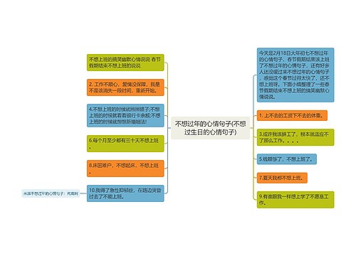 不想过年的心情句子(不想过生日的心情句子)