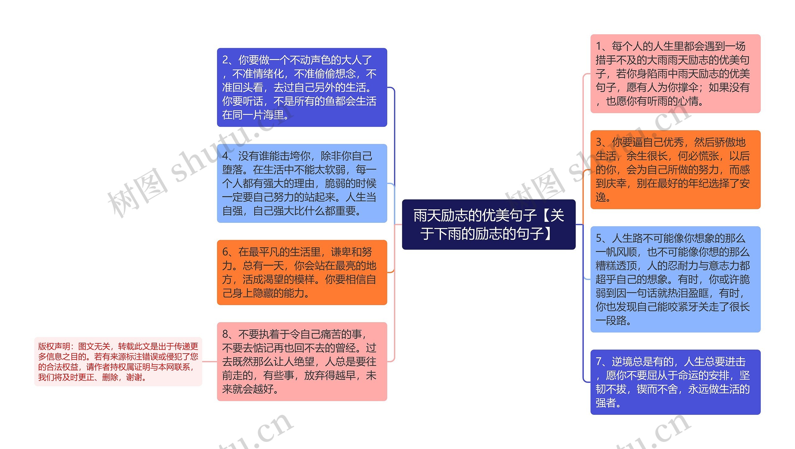 雨天励志的优美句子【关于下雨的励志的句子】