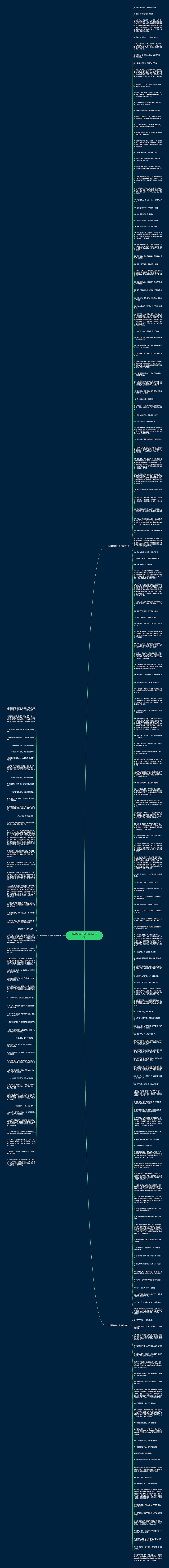 郊外踏青的句子精选220句思维导图