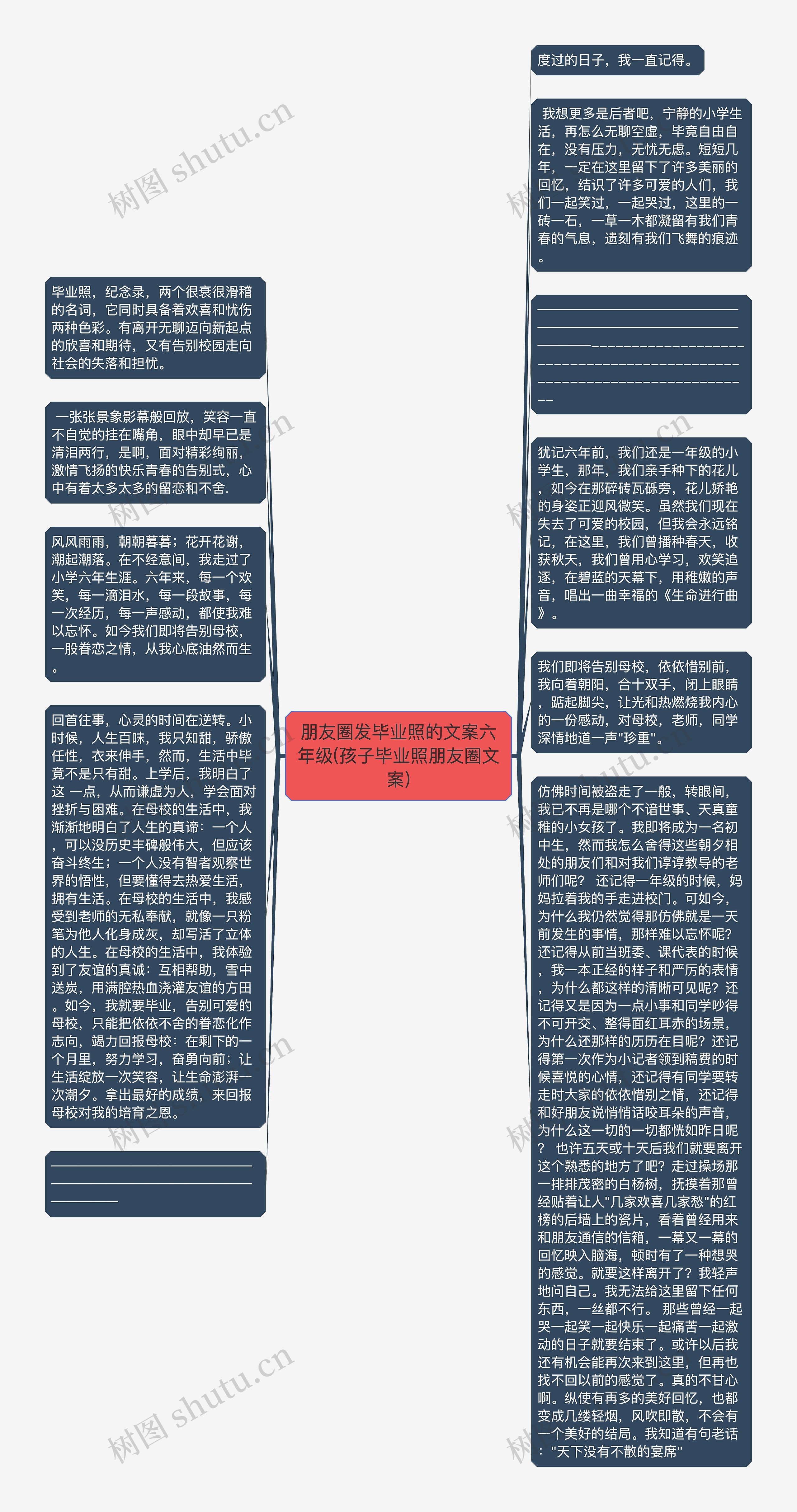 朋友圈发毕业照的文案六年级(孩子毕业照朋友圈文案)思维导图