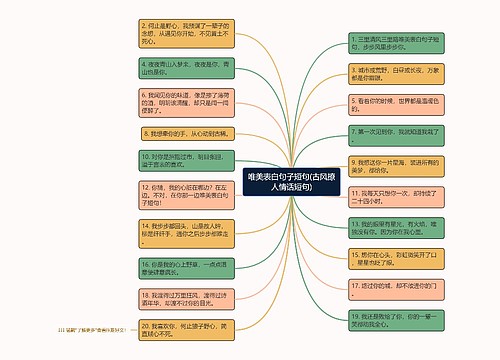 唯美表白句子短句(古风撩人情话短句)