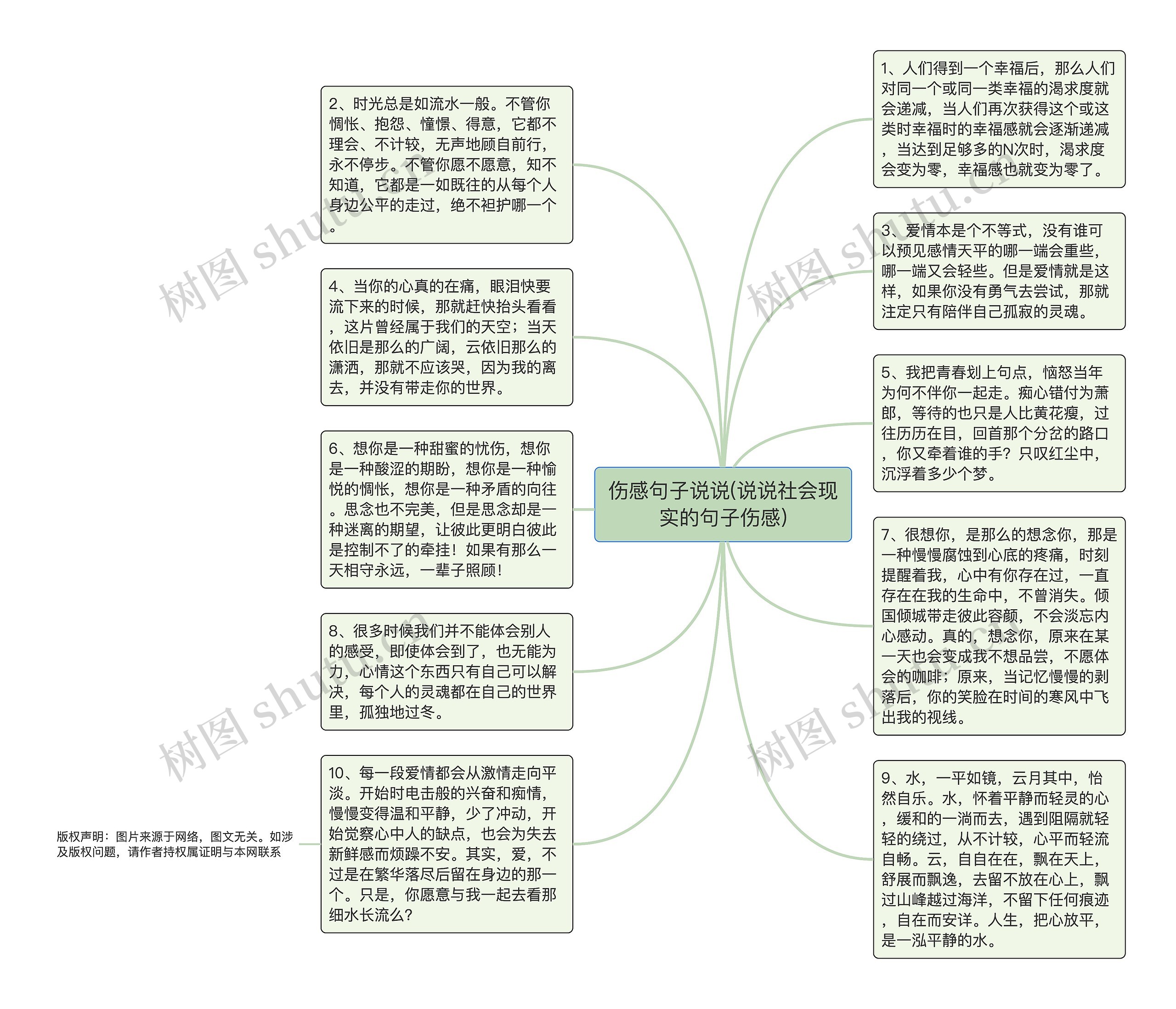 伤感句子说说(说说社会现实的句子伤感)