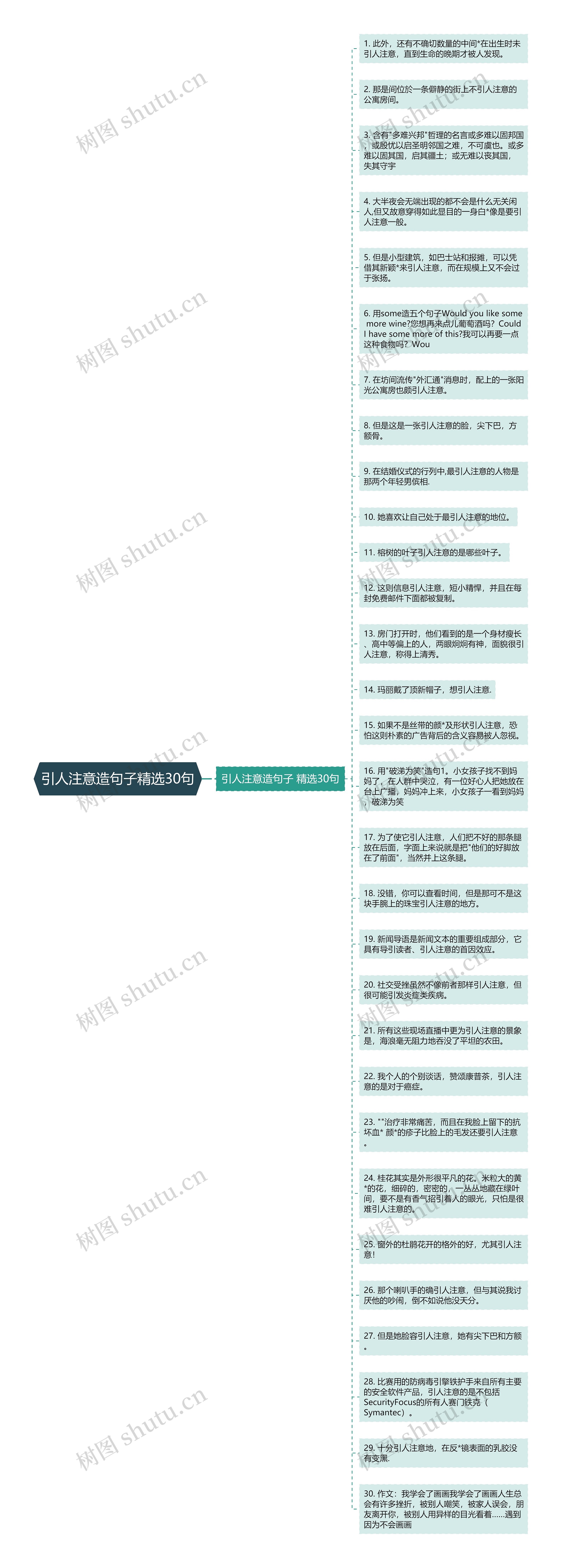 引人注意造句子精选30句