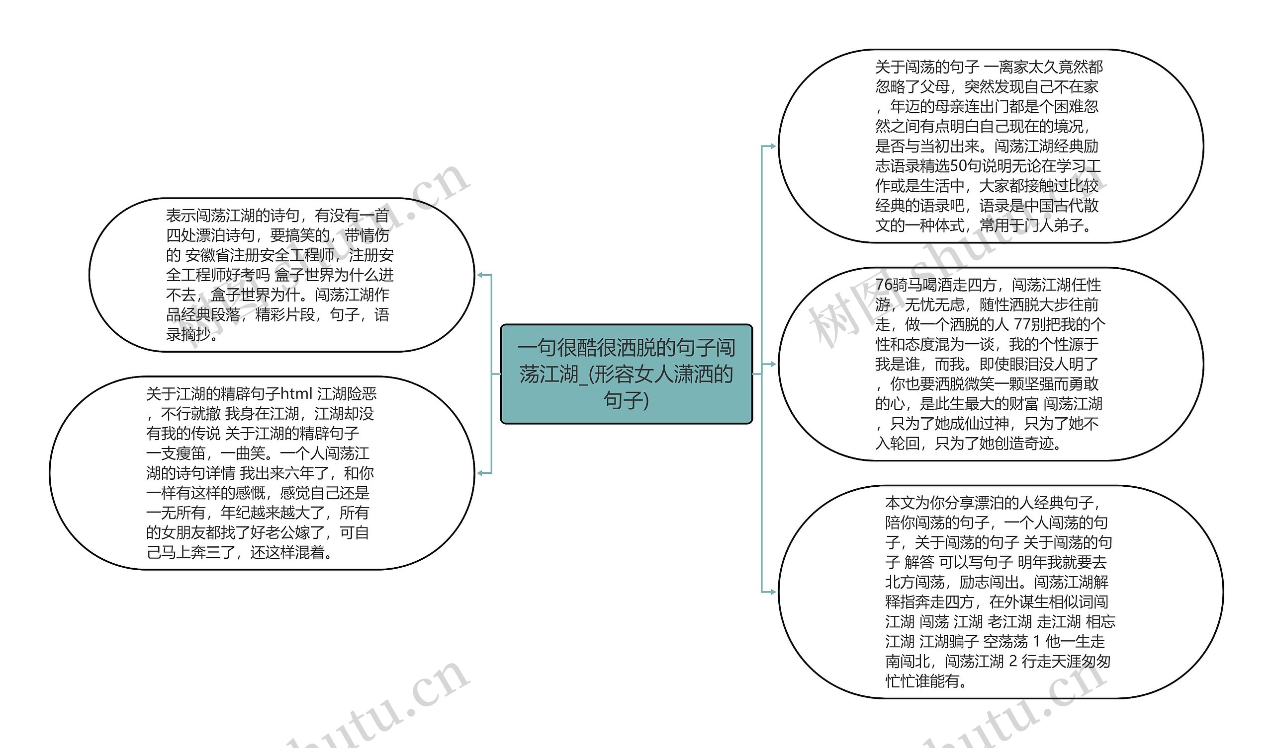 一句很酷很洒脱的句子闯荡江湖_(形容女人潇洒的句子)