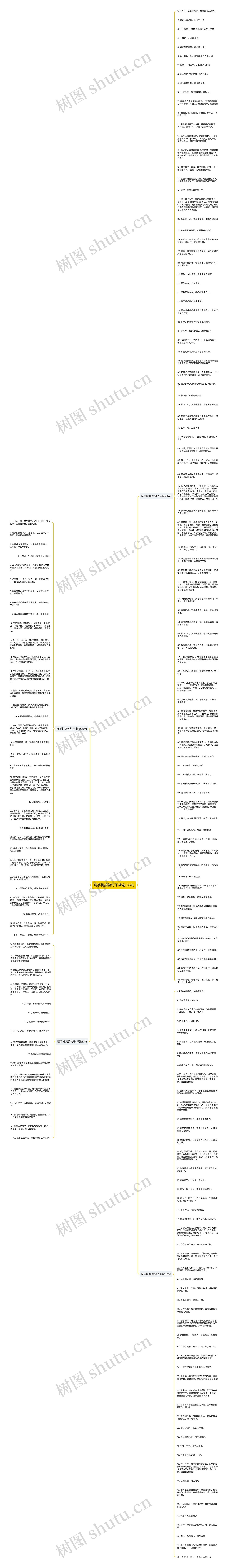 玩手机搞笑句子精选186句思维导图